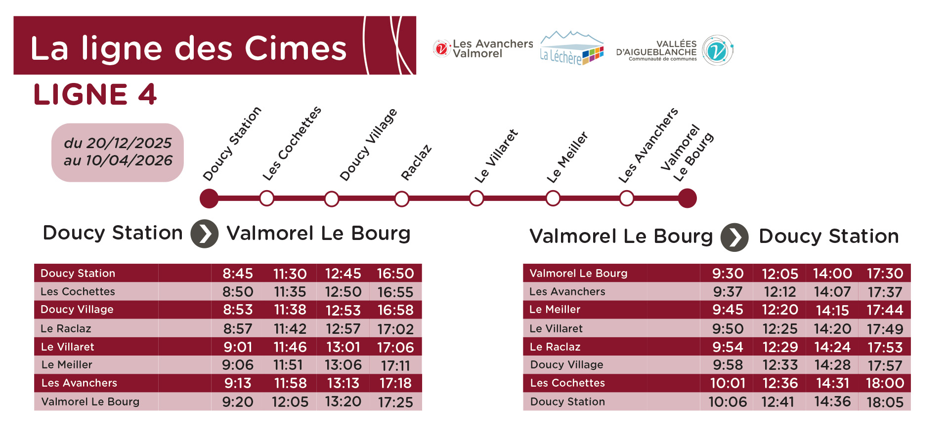 Ligne des Cimes Hiv 25 26